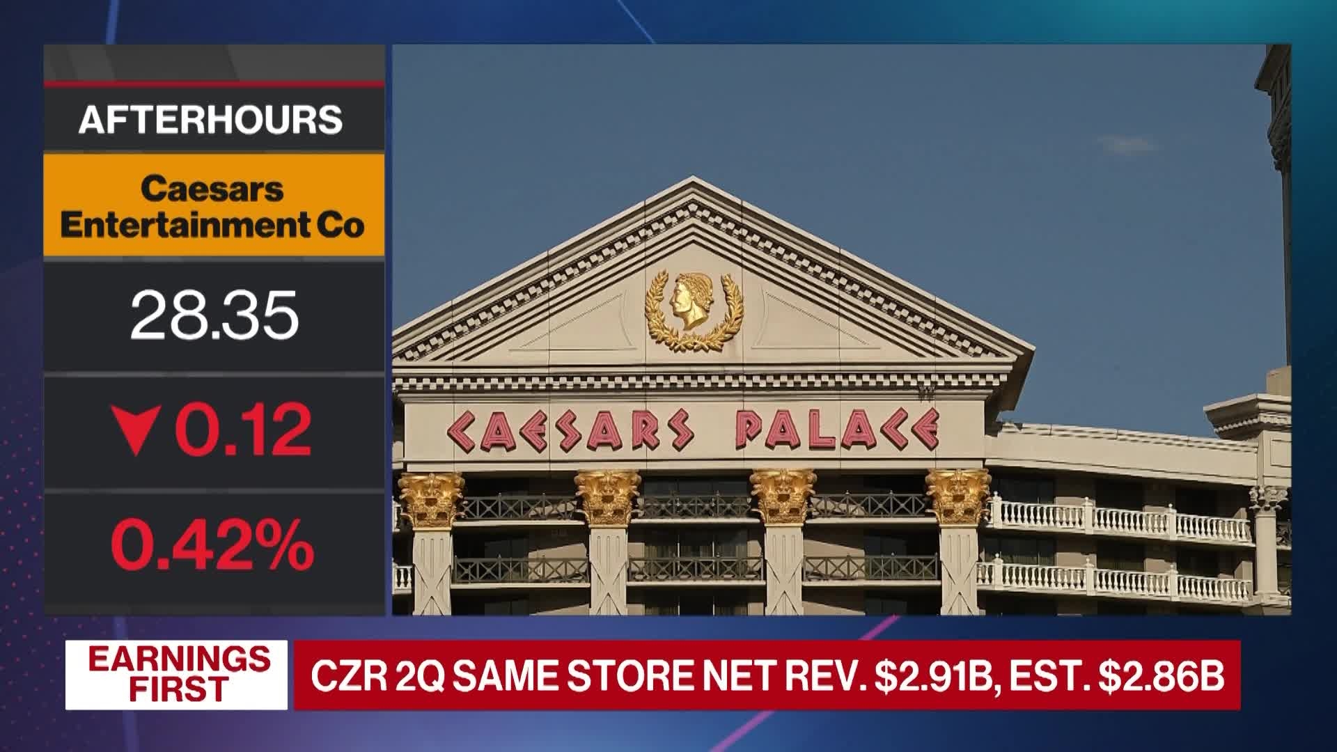 Booking, Caesar's earnings reflect 'summer of savings': Henderson