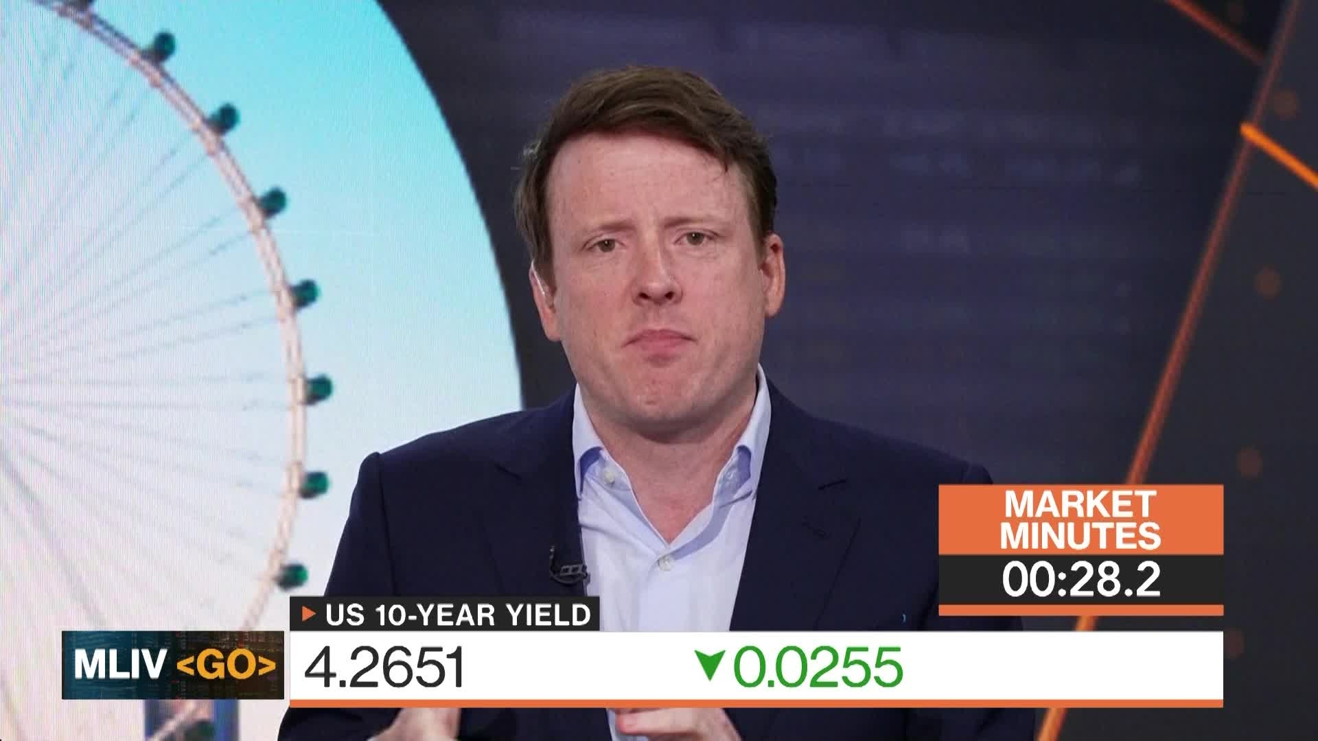 Dollar and US Yields Will Diverge Further: 3-Minute MLIV