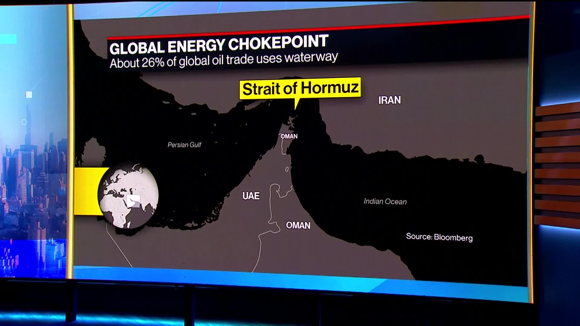 Iran Won't Close Strait of Hormuz, Schork Says