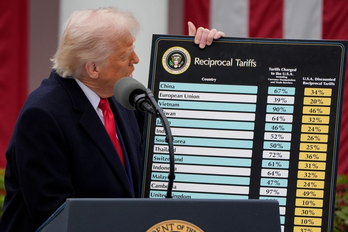 ‘We Can't Win': CFOs Speak Out on Trump's Tariffs