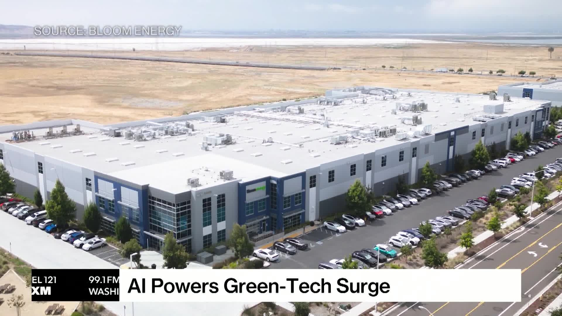 AI Powers Green-Tech Surge