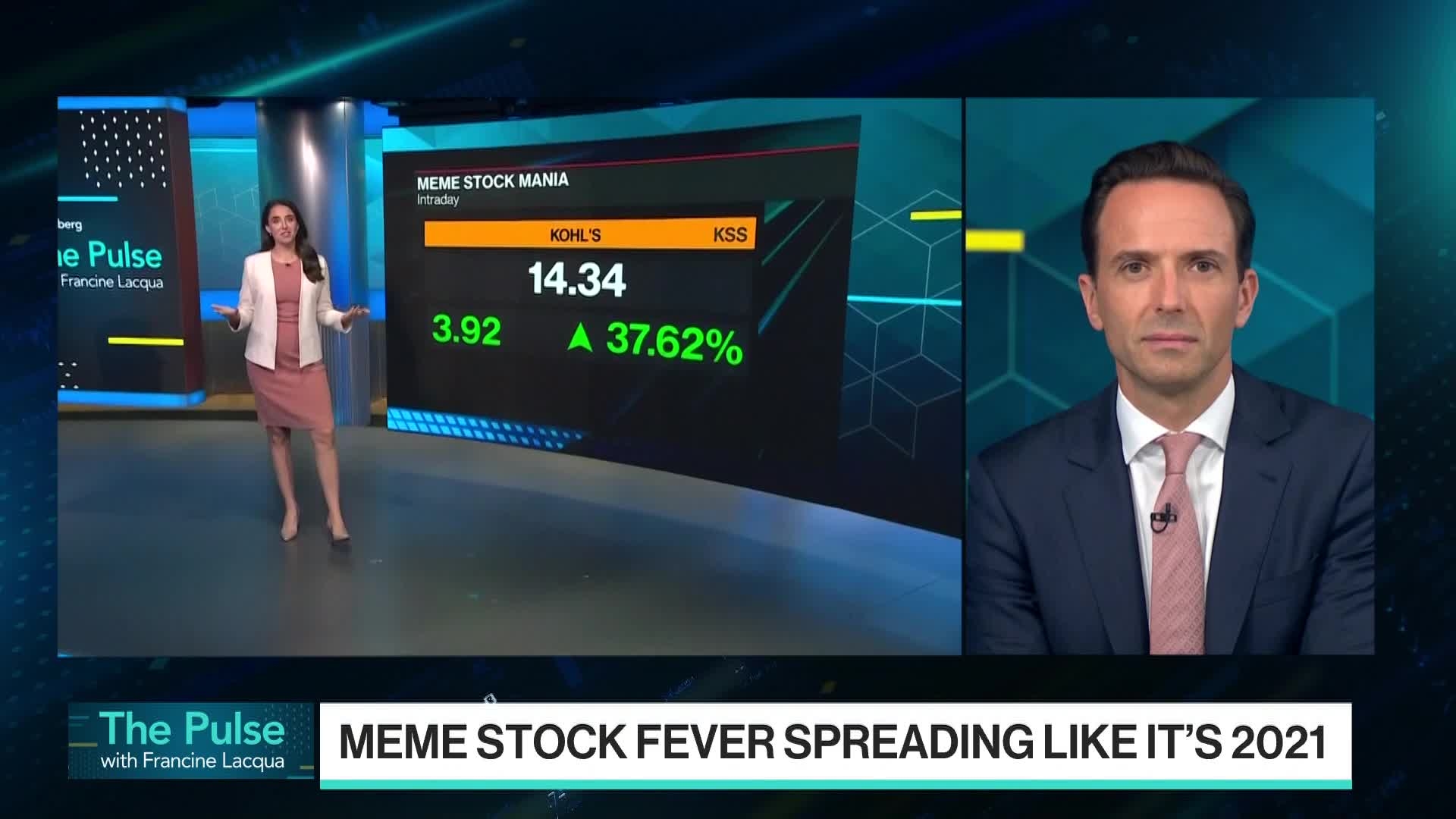 Meme Stock Fever Spreading Like It's 2021