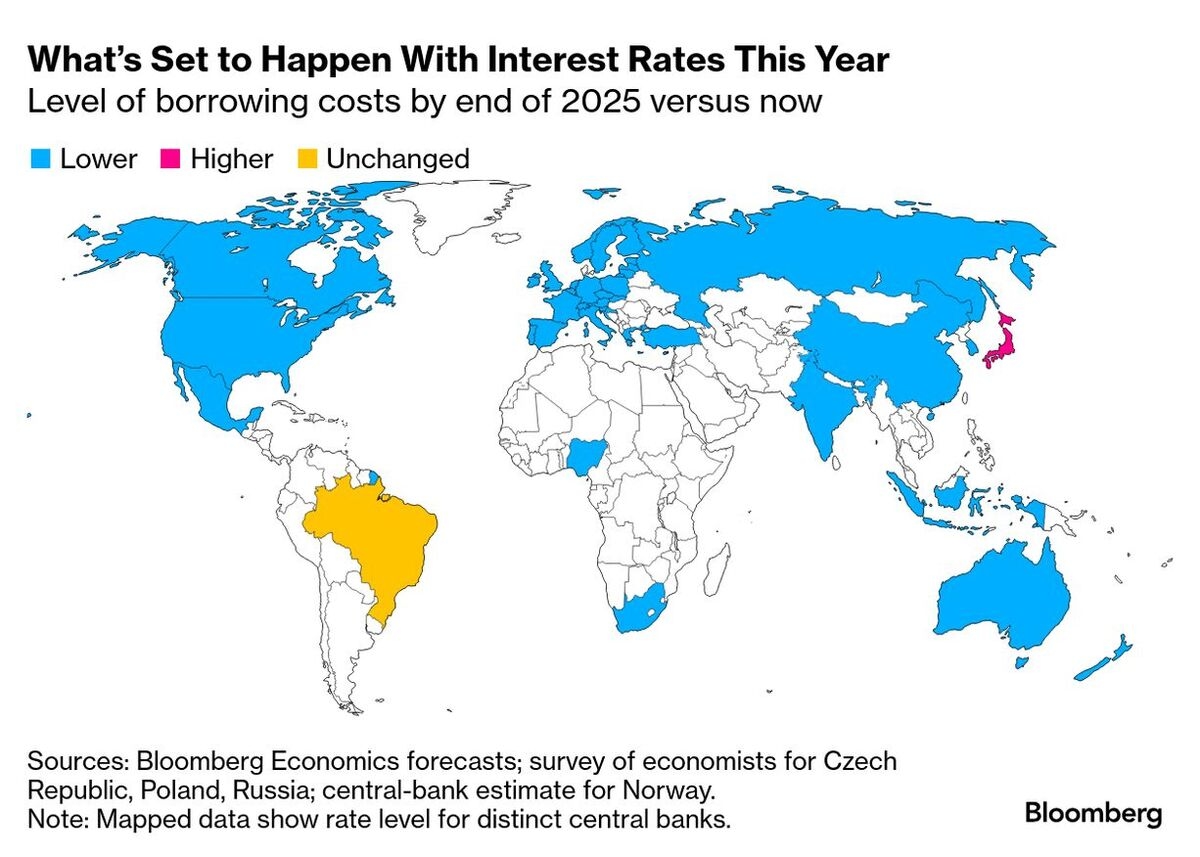 Fed Will Keep Trump Waiting Amid a Wave of Global Rate Cuts
