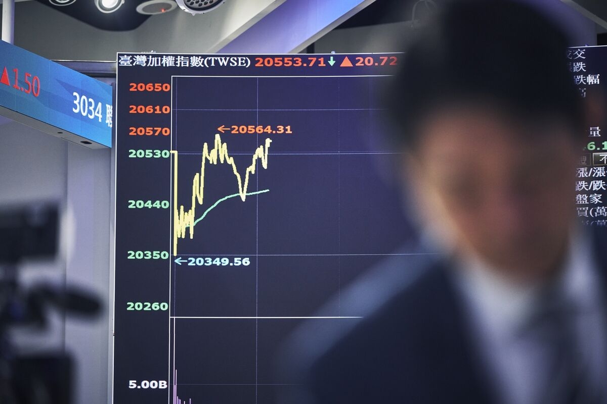 Asia's Big Dollar Unwind May Just Be Getting Under Way