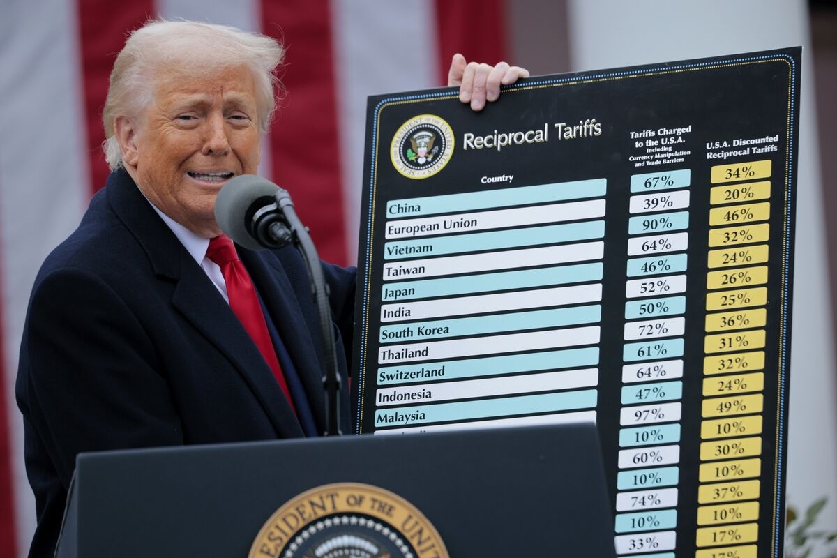 Trump Gives Himself Overtime Period to Cut Trade Deals