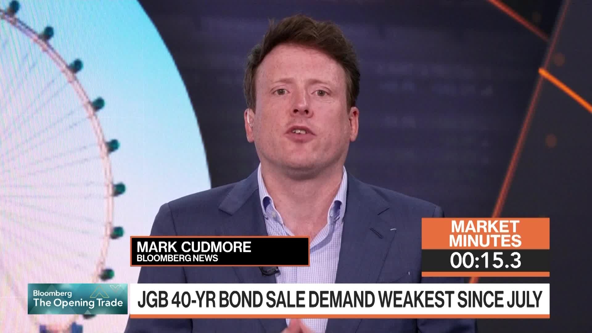 JGBs Are Now Relevant for All Investors: 3-Minute MLIV