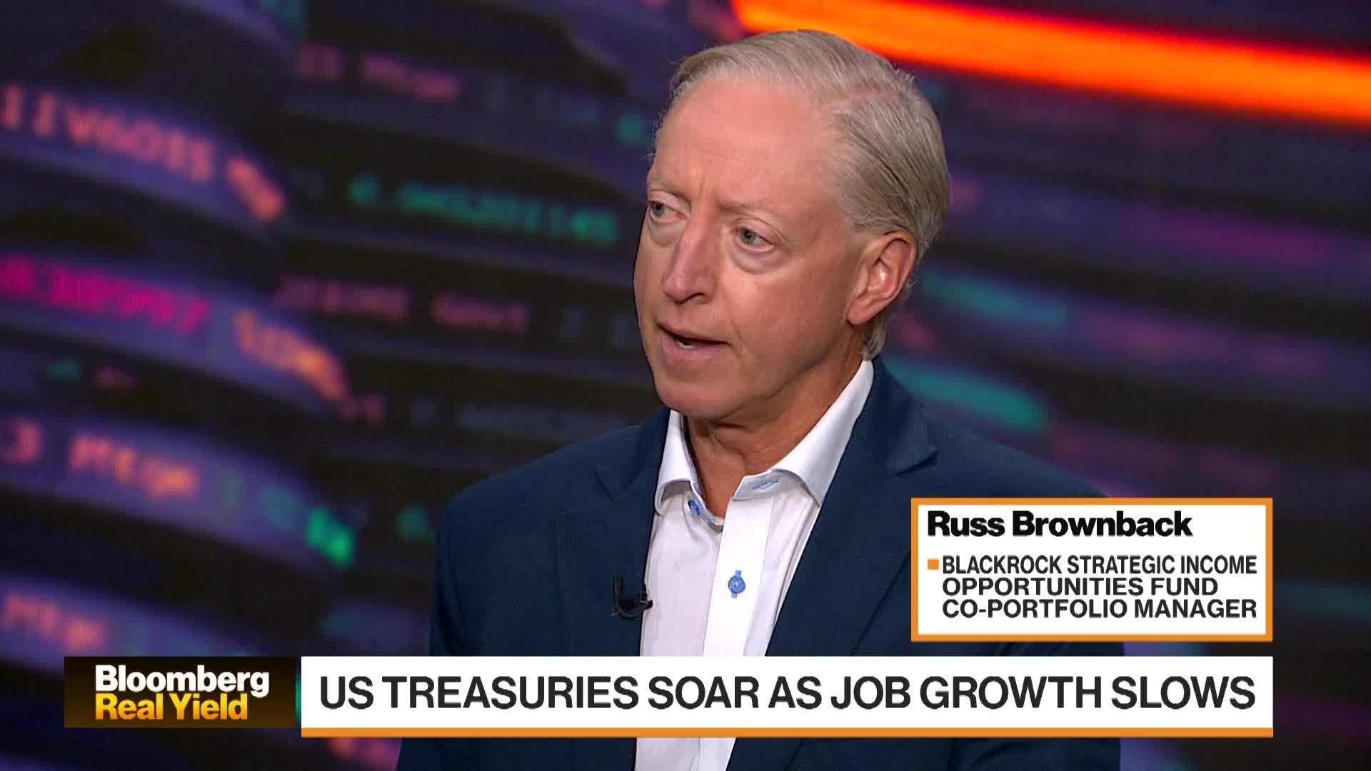 Policy is Suboptimal: BlackRock's Russ Brownback