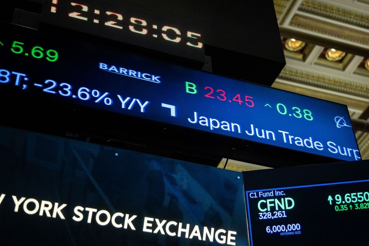 AI Is Already Creating Plenty of Stock Market Losers
