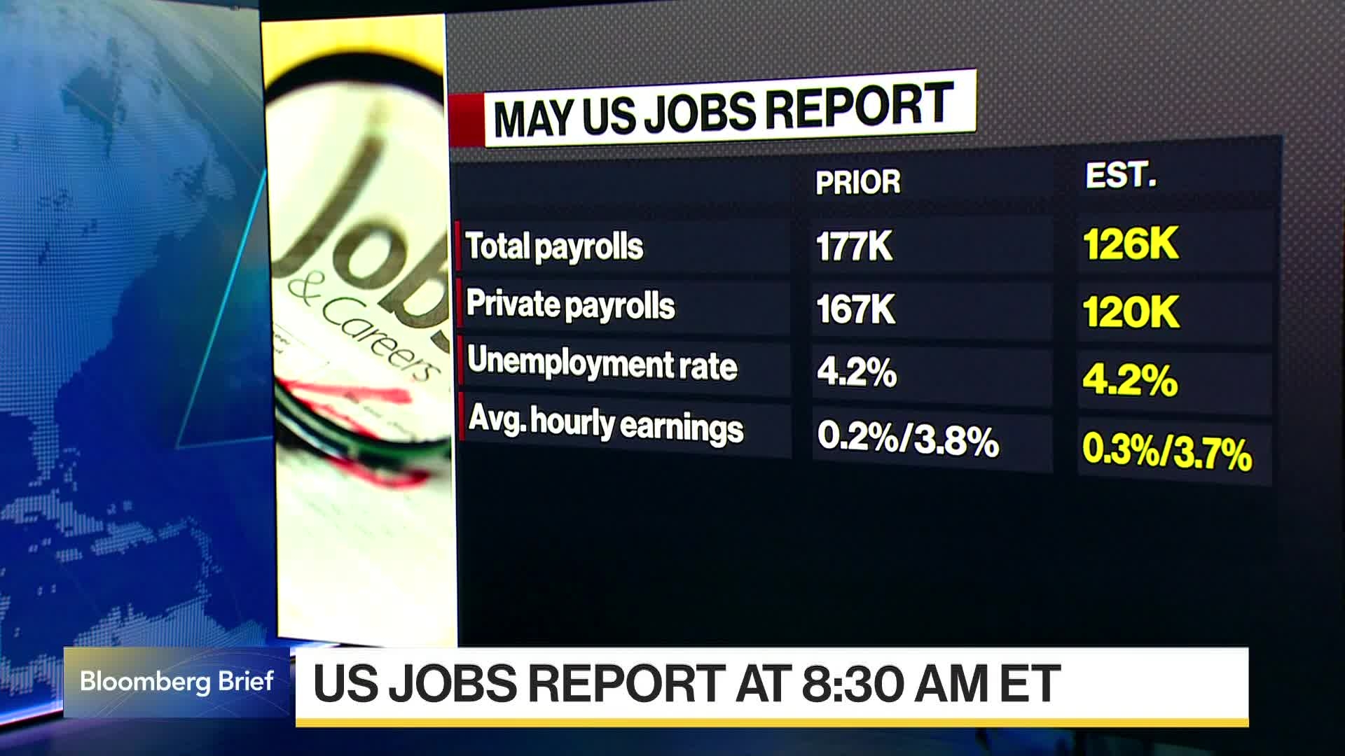 US Jobs Preview: What to Watch for in May Report
