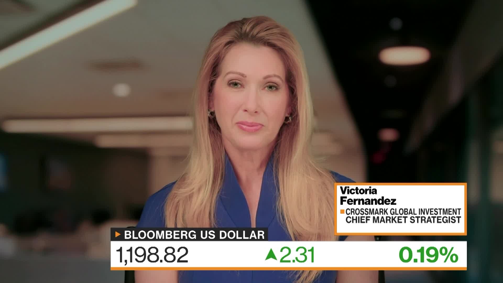 Victoria Fernandez on Tariffs, Inflation, US Dollar