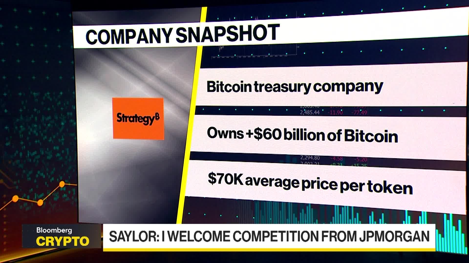 Michael Saylor Says He Welcomes Competition From JPMorgan