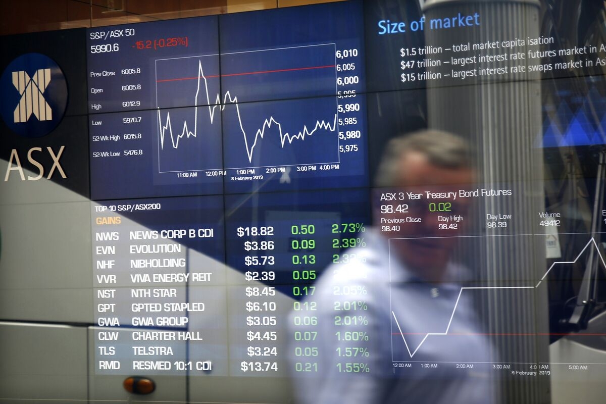 ASX to Review Listing, Waiver Rules After James Hardie Deal