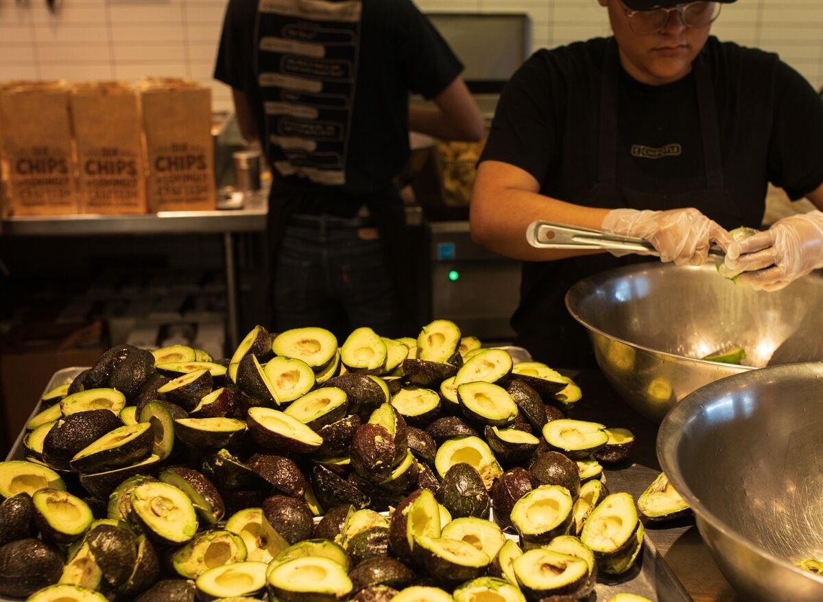 Chipotle's Avocado Worries Could Be Yours Too