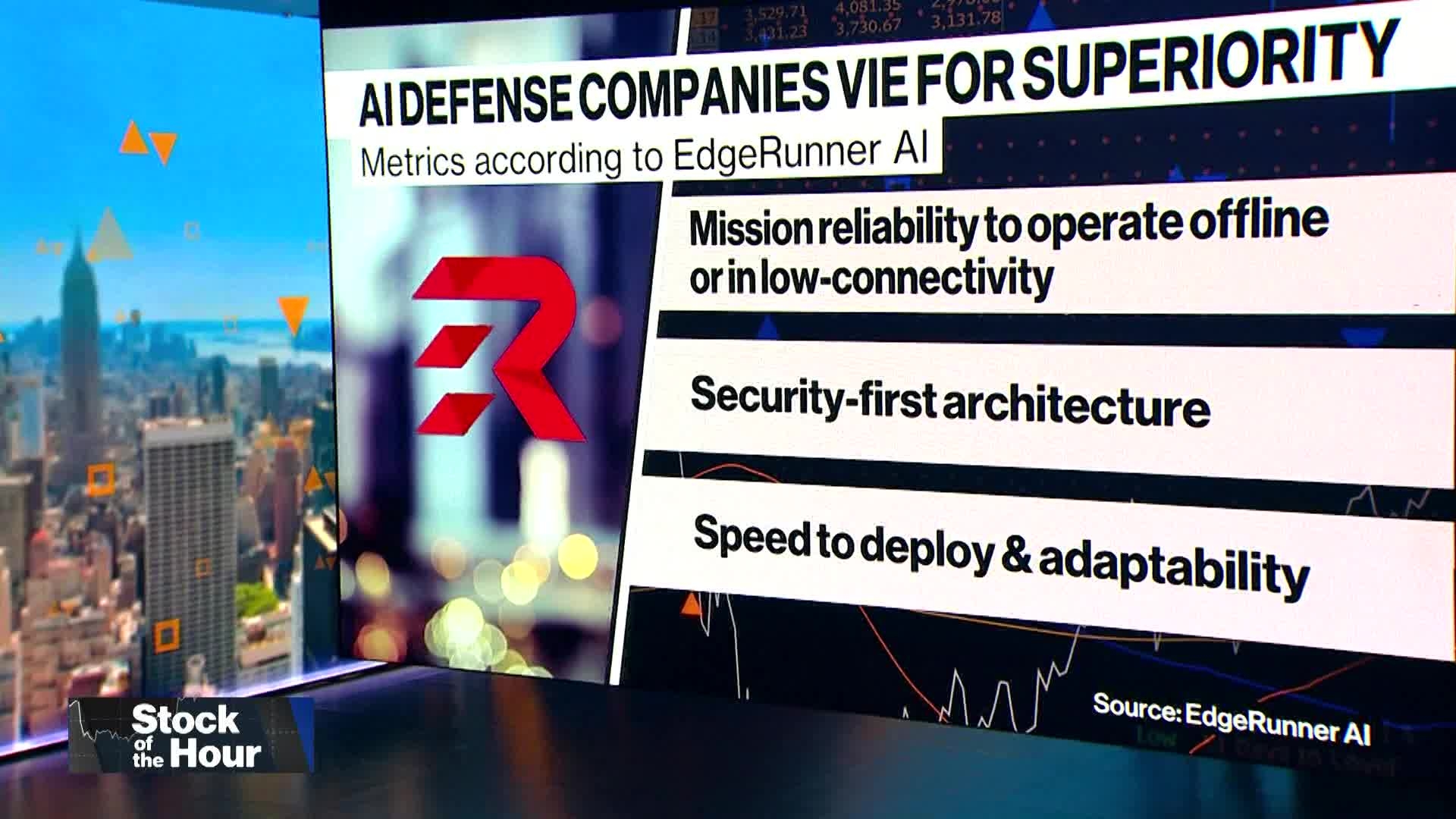 Rising Demand for AI in Military Applications
