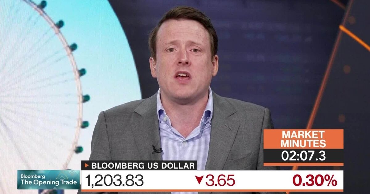 Multiple Prongs to Bearish Dollar Trade: 3-Minute MLIV