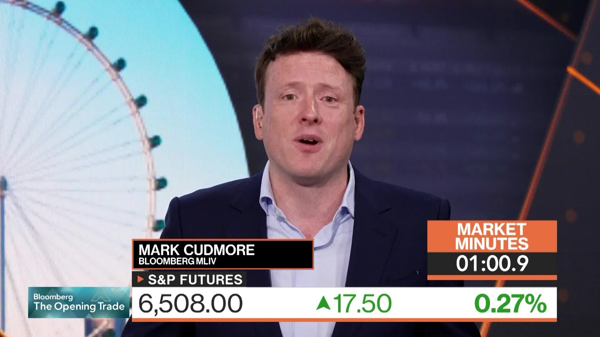 Higher Inflation Is Coming to the US: 3-Minute MLIV