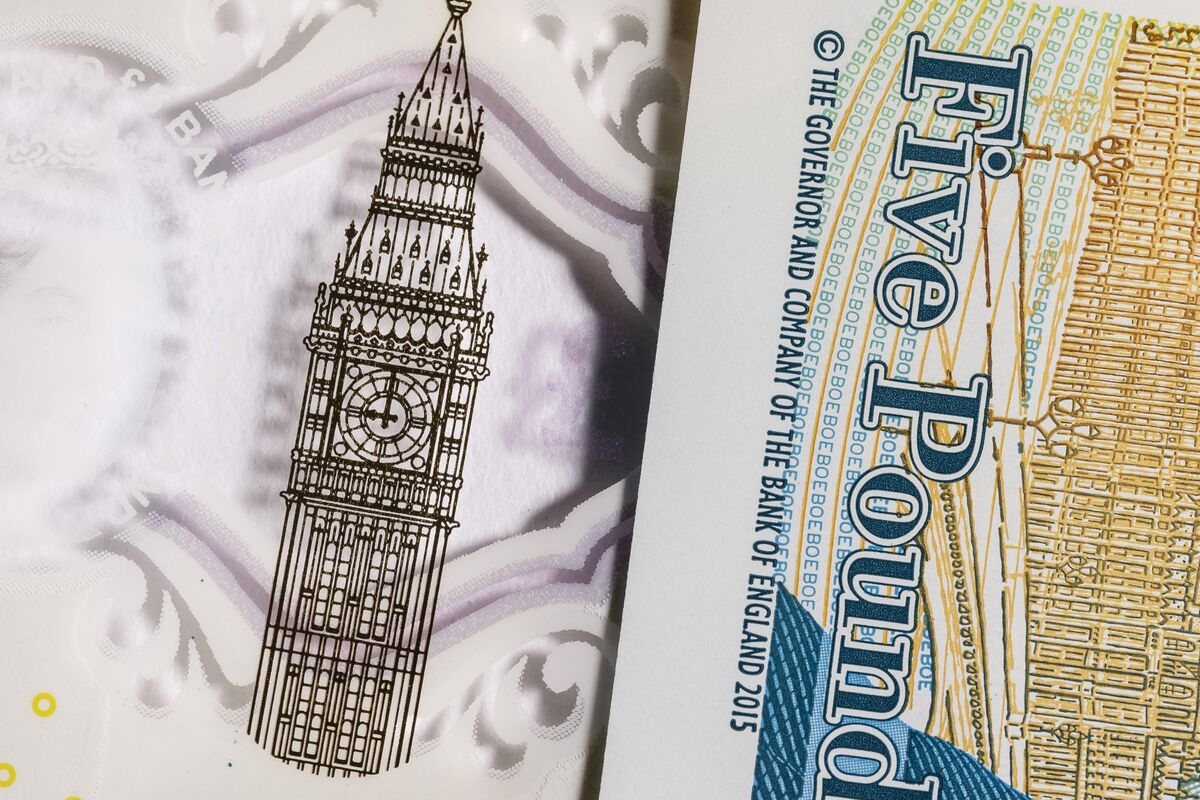 Options Traders Sour on Pound as Bets on BOE Rate Cuts Grow