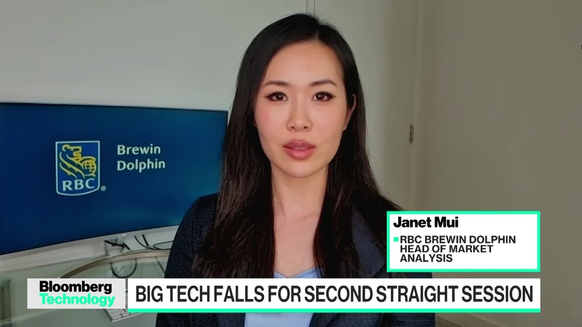 Software Will Keep Outperforming: RBC Brewin's Mui