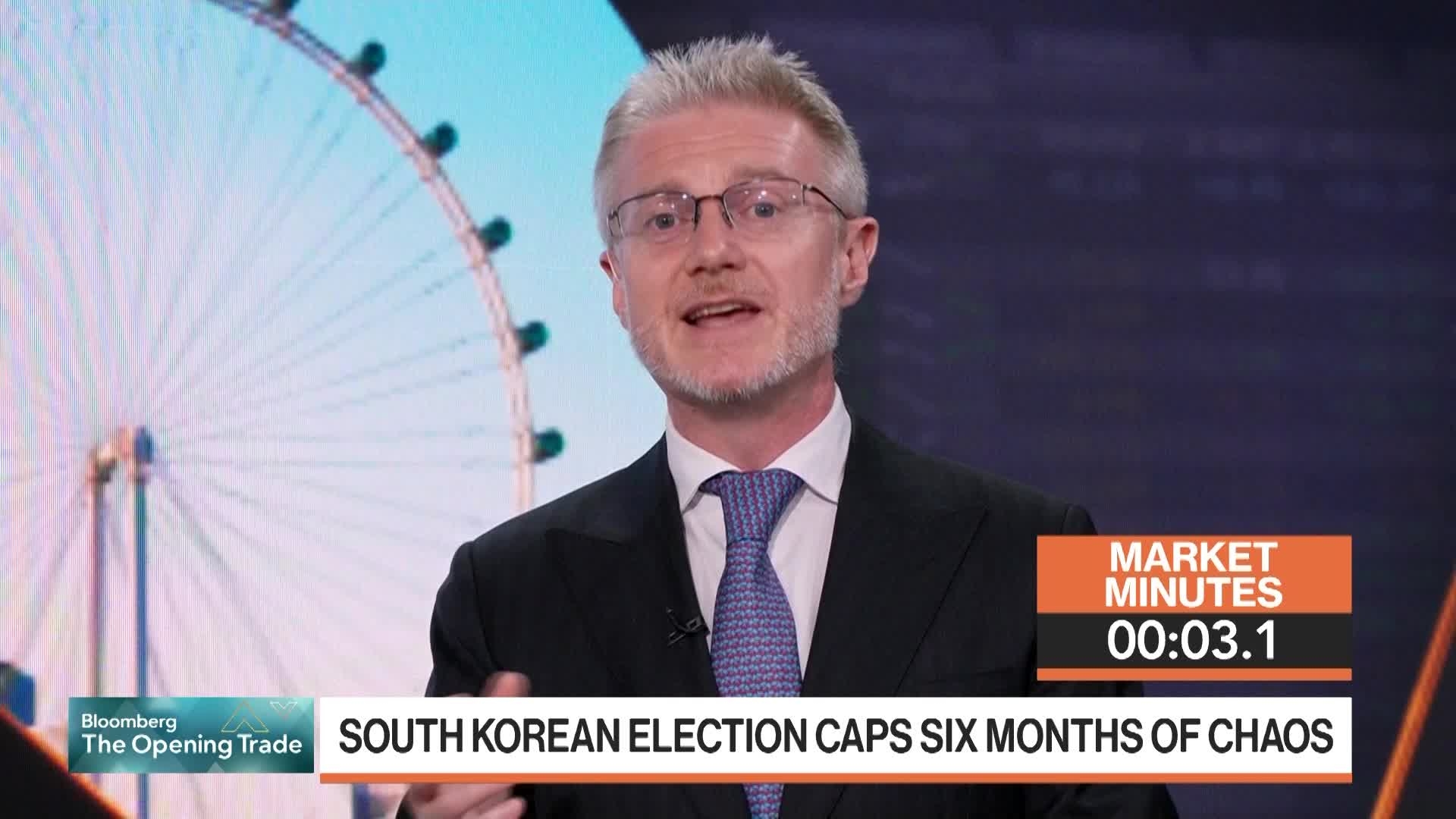 Korean Bonds Wobble After Lee Election: 3-Minute MLIV