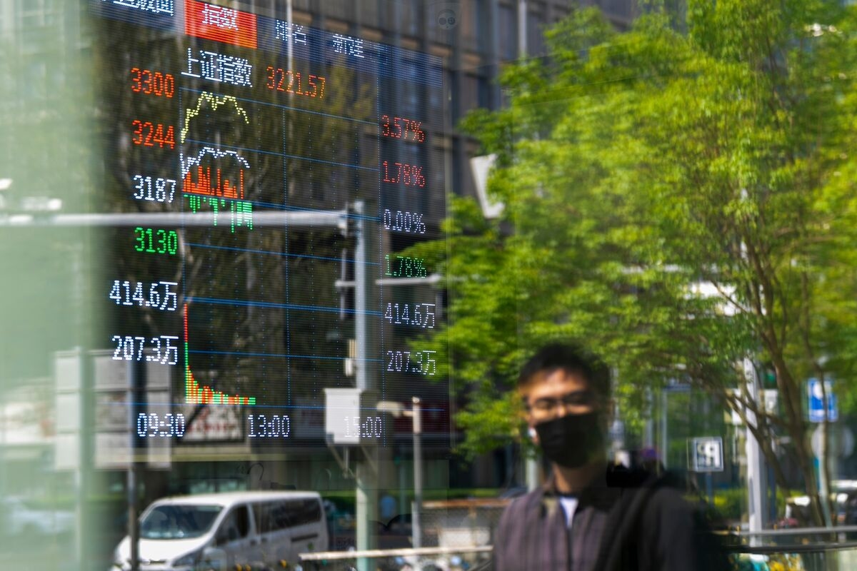 Hong Kong ETFs in China See Record Inflows on Dip Buying Spree