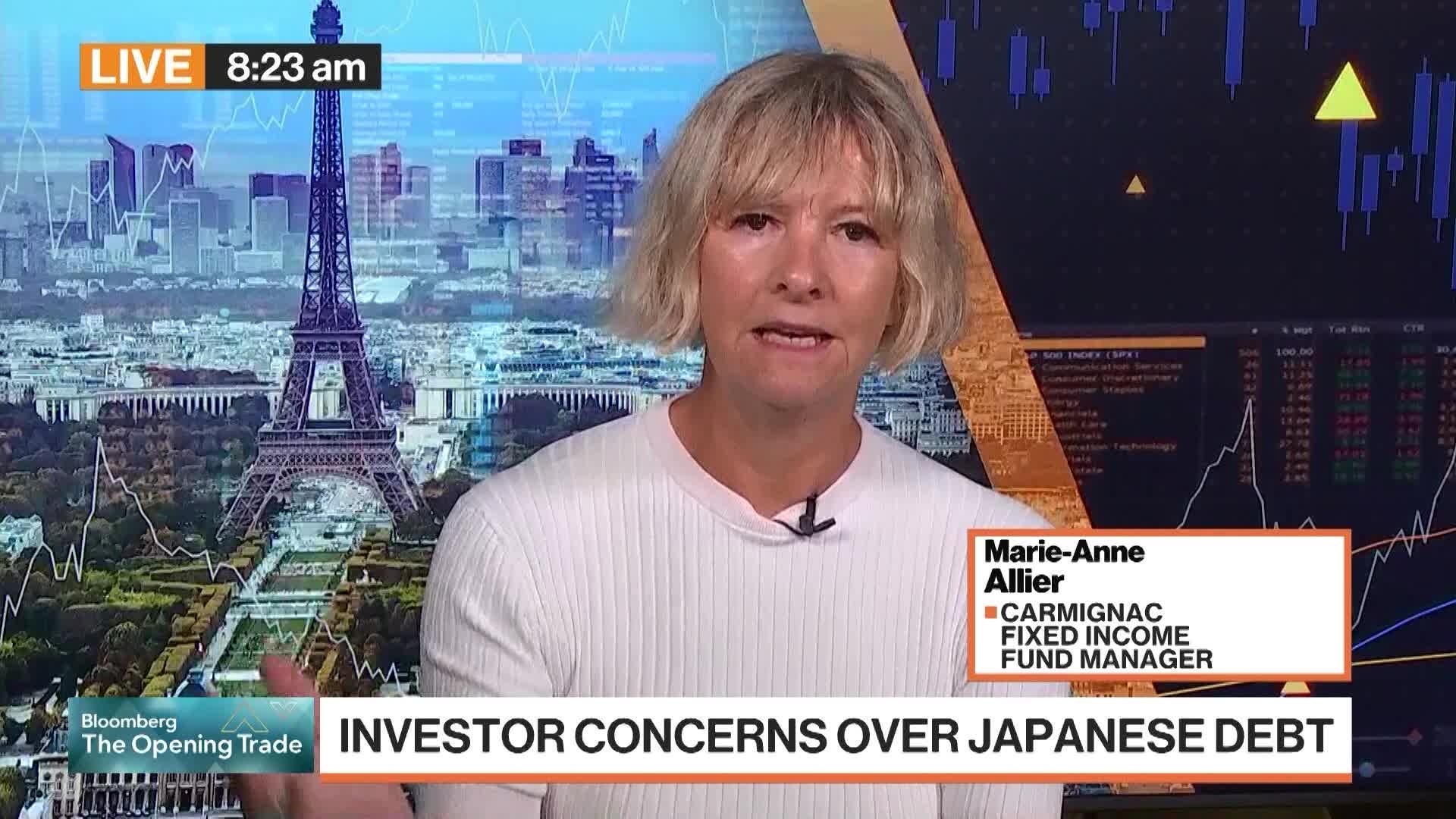 Carmignac's Marie-Anne Allier on the Bank of Japan