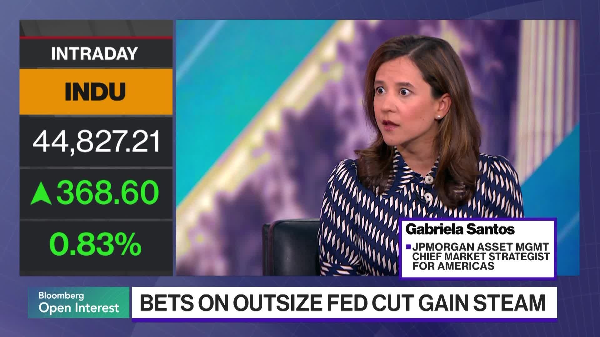 Fed Rate Needs a New Neutral, Says Santos