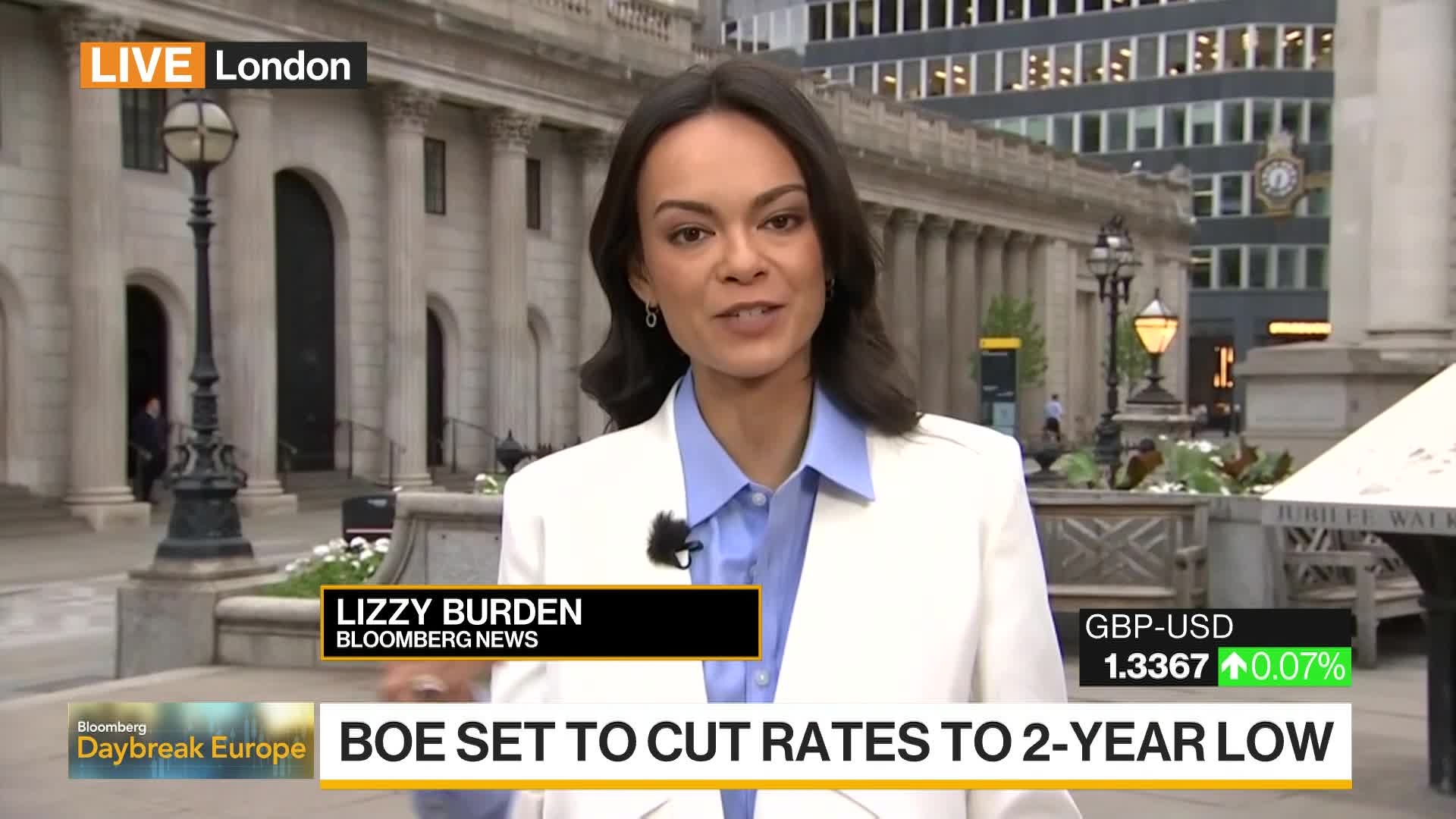 BOE Set to Cut Rates to Two-Year Low: Decision Preview