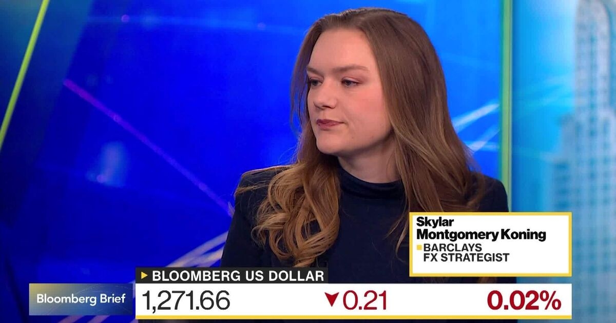 Barclays' Montgomery Koning on Tariffs, Yen, Global Growth