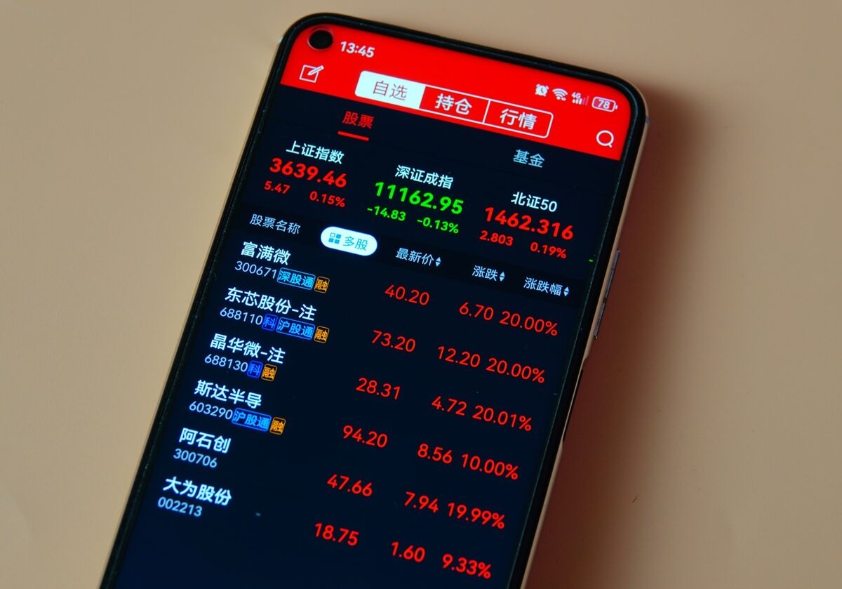 China Bond Rout Deepens as Rally in Local Stocks Gathers Steam