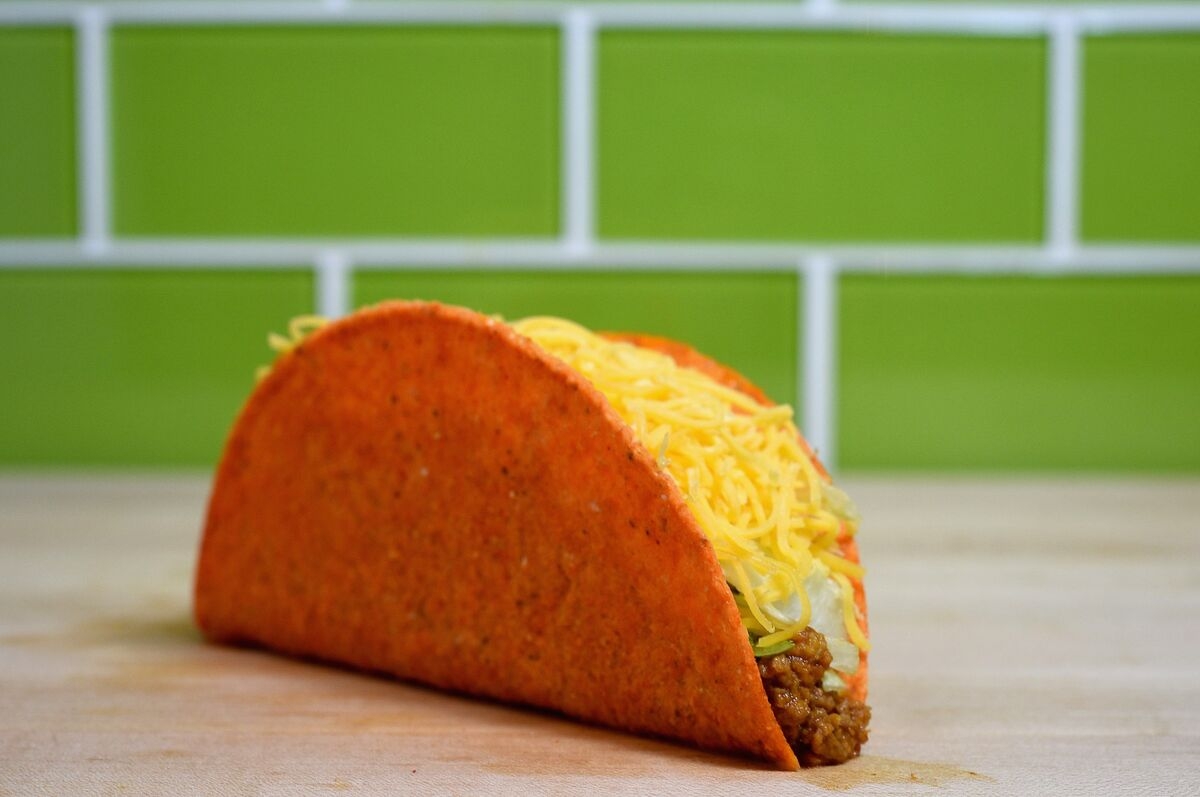 You Might Choke Gorging on the TACO Trade