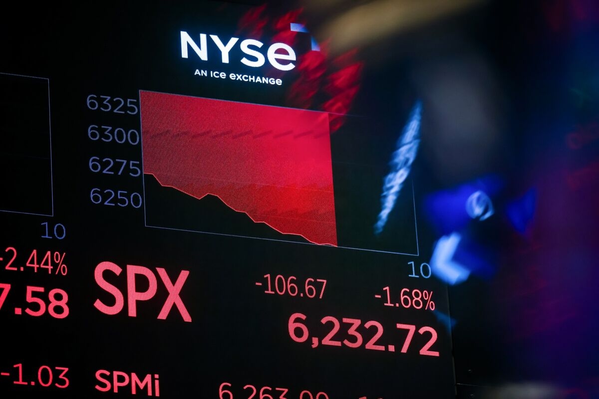 Fear of Stock Market Dive Creeps Back as Hedging Costs Climb