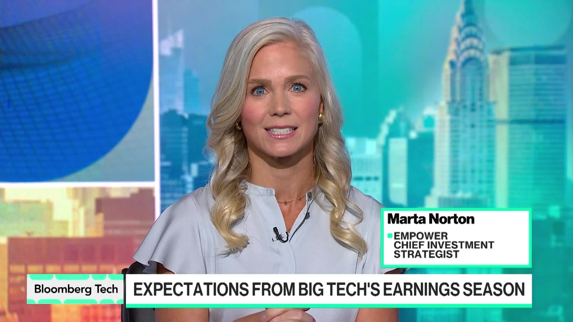 Tariffs Are 'Wild Card' for Earnings: Empower's Norton