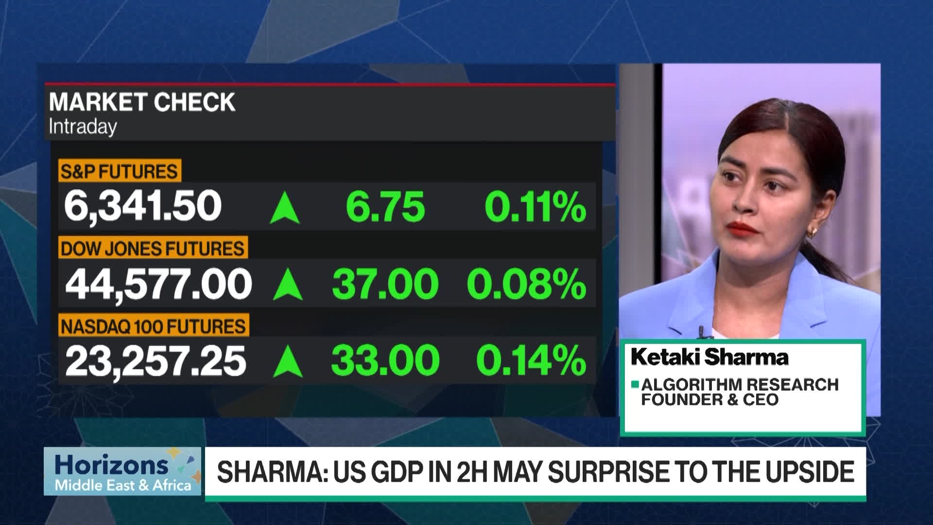 Fed Right to Be in Wait-And-See Mode: Sharma