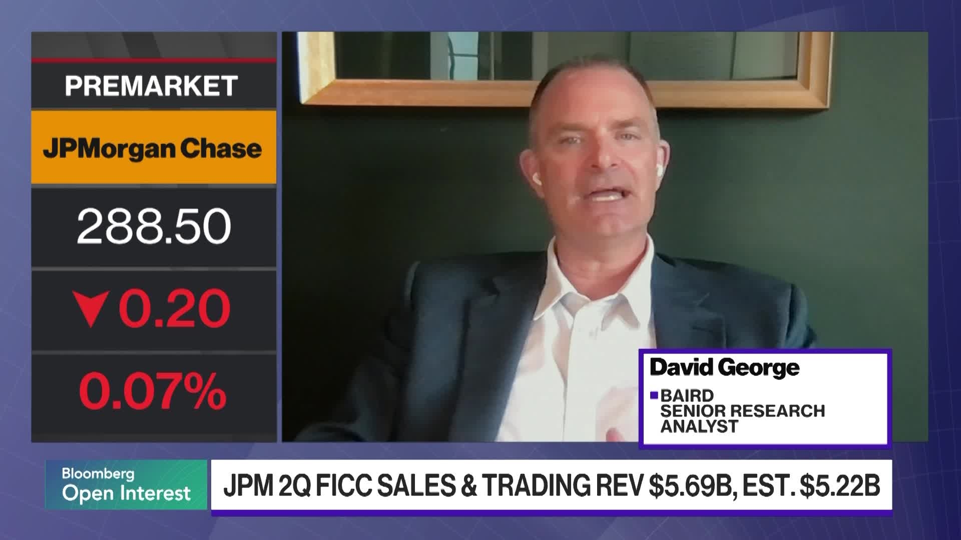 A Rare JPM Bear on Why it's Time to Sell