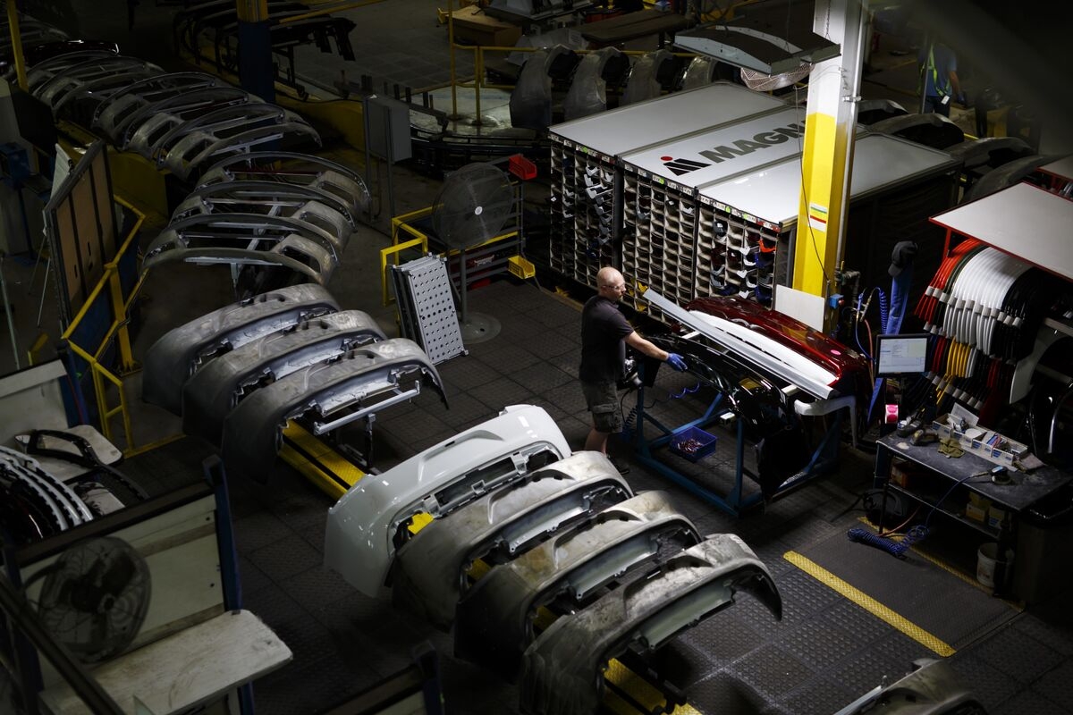 Canadian Auto Parts Stocks Thrown Into a Tailspin by Tariff Woes