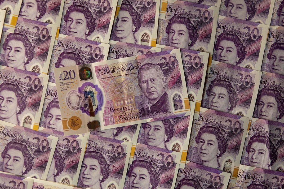 To Buy British, Think Bonds and Not Stocks