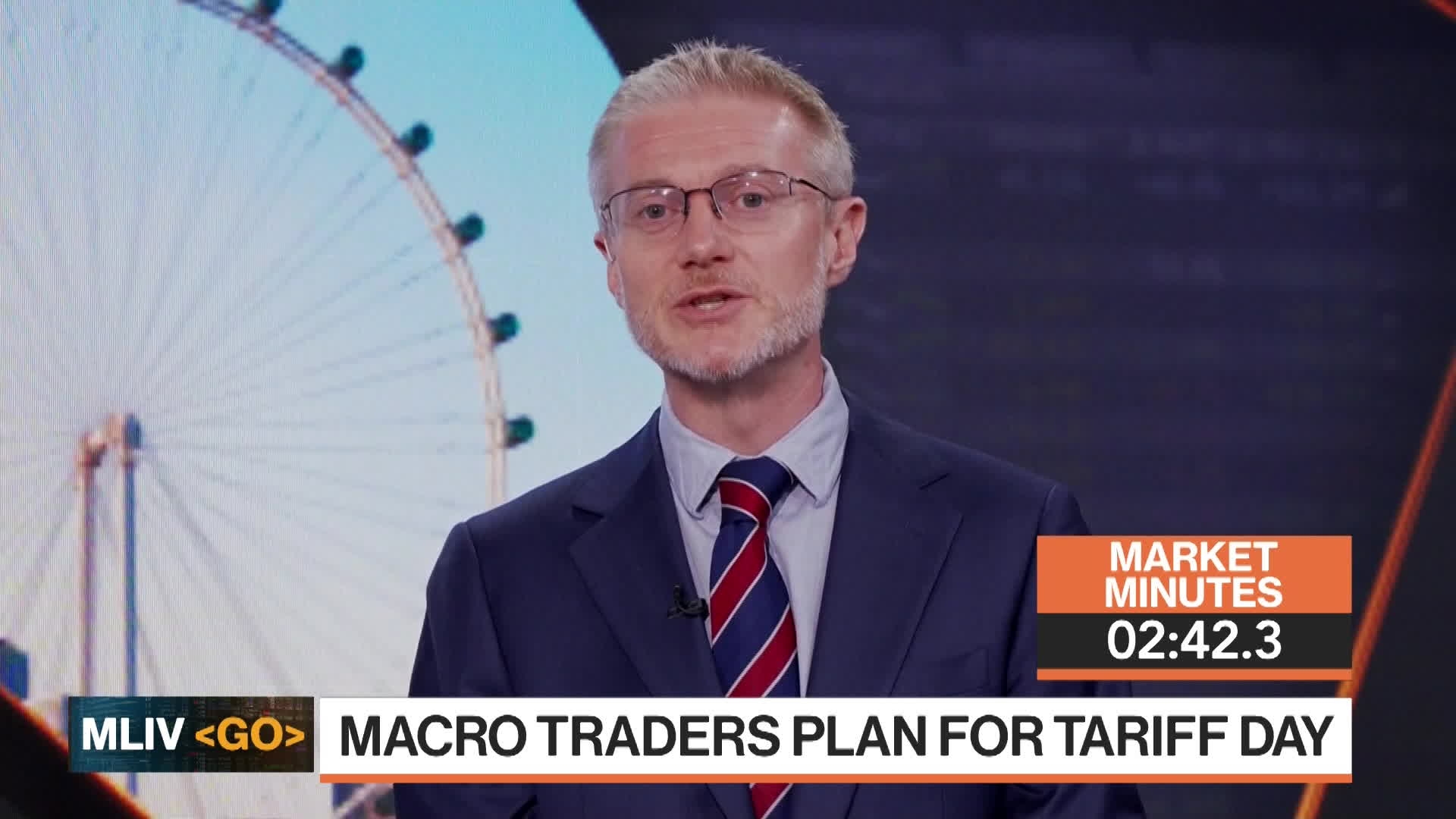 Macro Traders Are Primed to Buy The Dip: 3-Minute MLIV