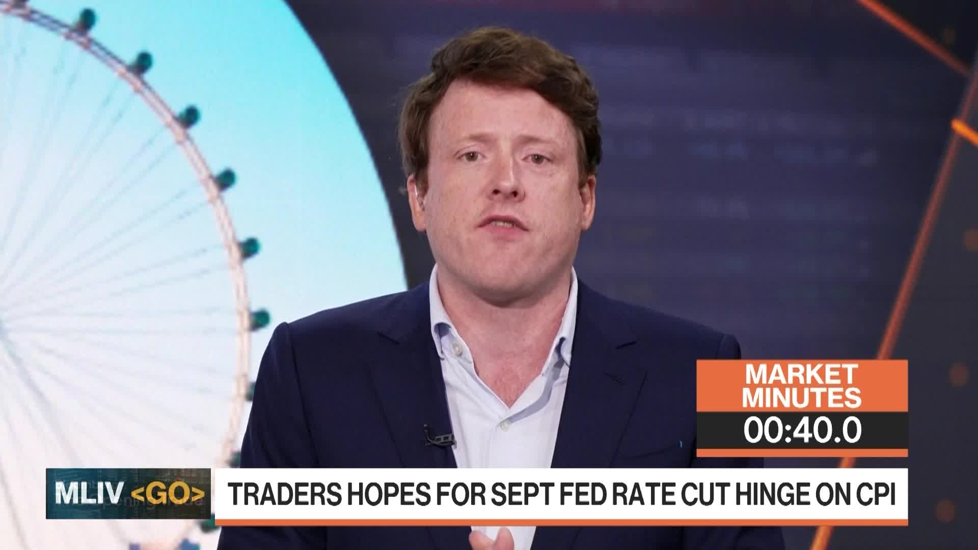 Bullish Treasuries Drivers are History: 3-Minute MLIV