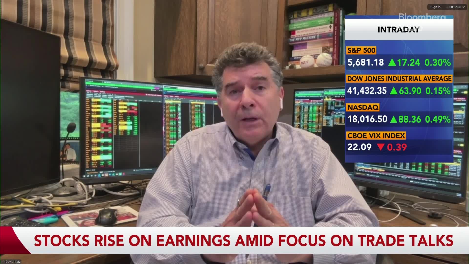 Staying Cautious in Markets Amid a Trade War, Trump's Posts