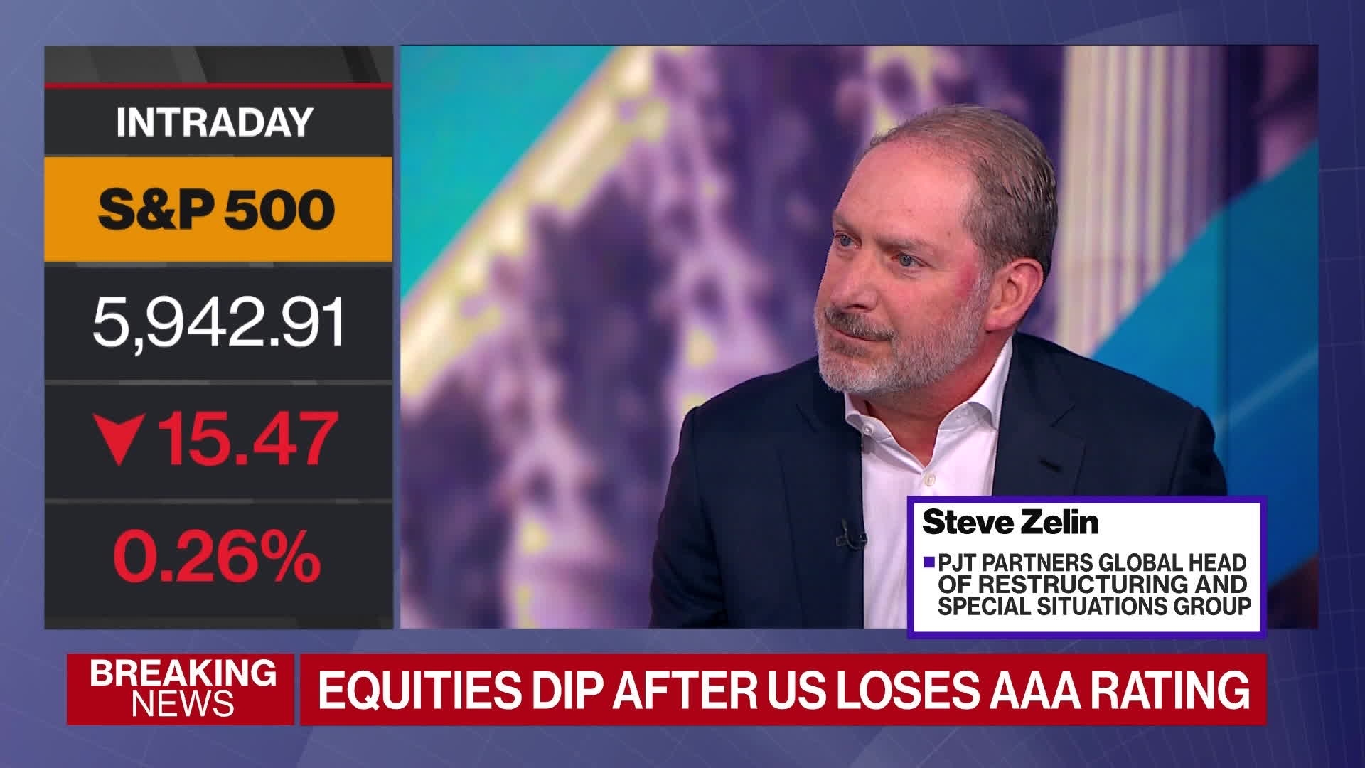 As the US Credit Rating Falls, Bankruptcy Fears Grow