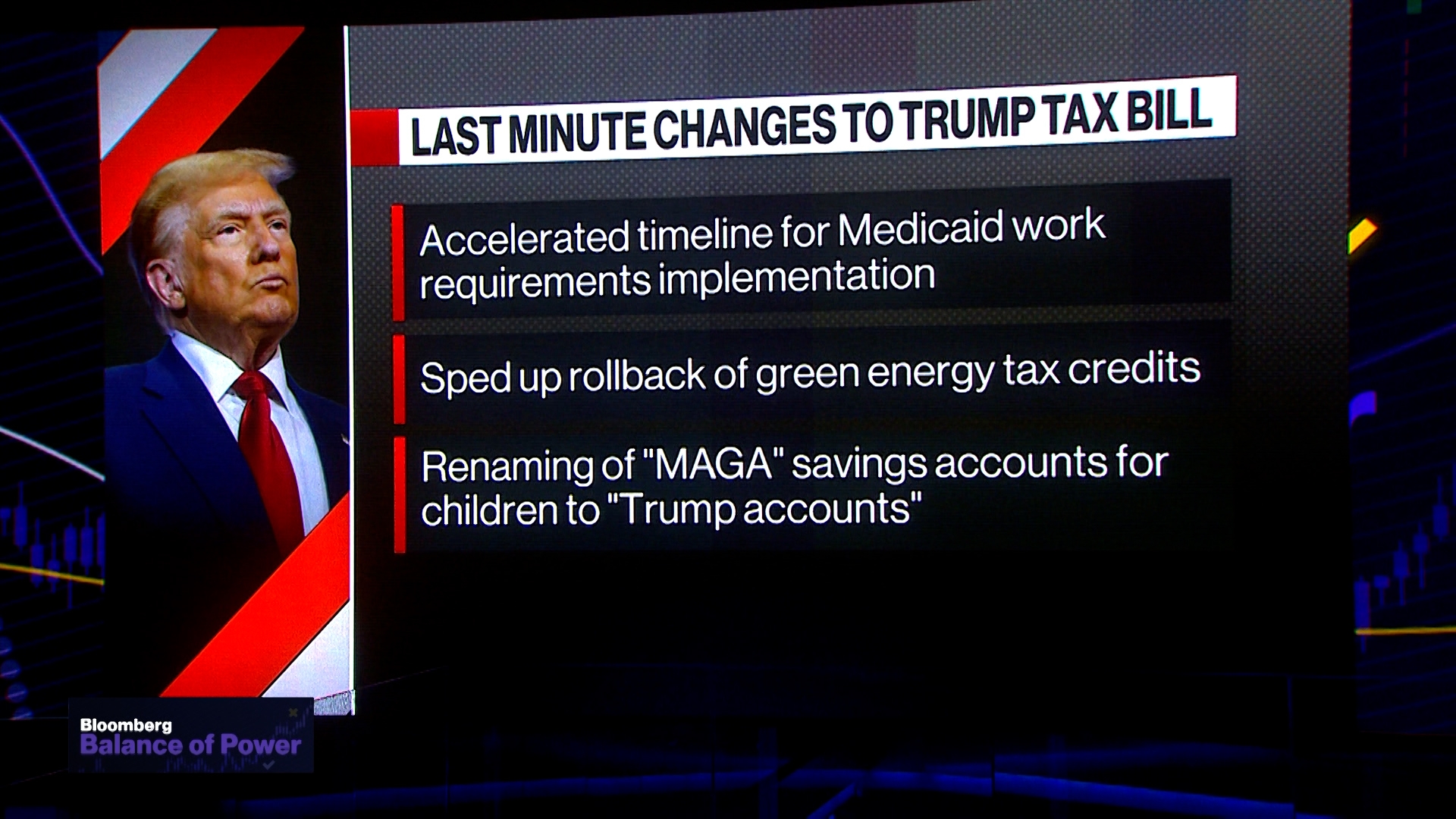 Senate Looks To Make Mark on Tax Bill