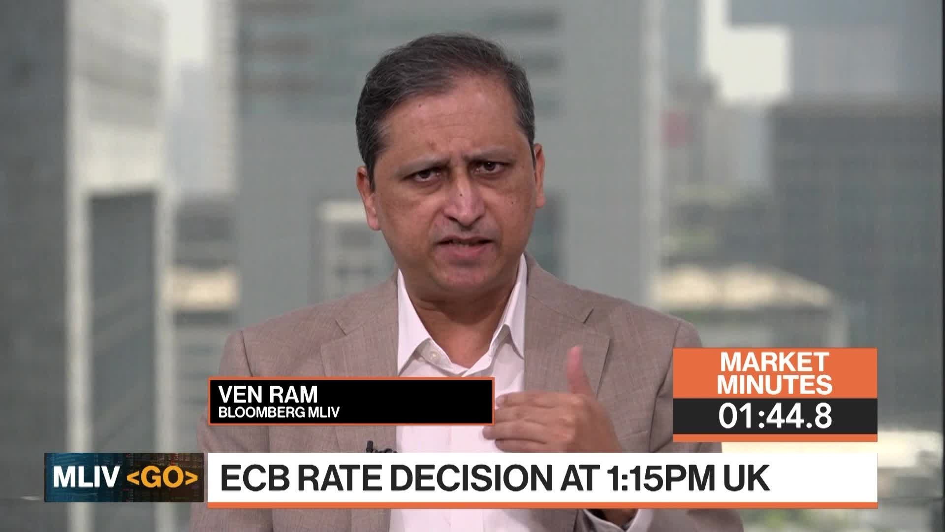 What the ECB May Say & the Best Bond Returns: 3-Minute MLIV