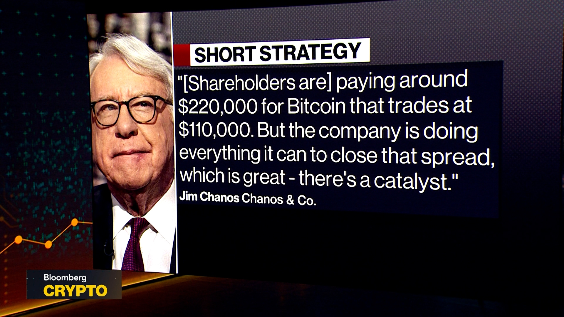 Chanos Doesn't Understand Our Business Model: Saylor