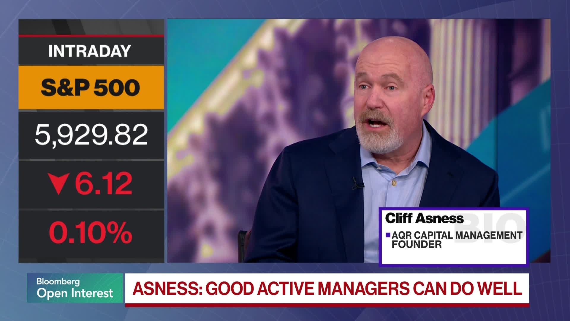 Asness on Buying Opportunities, Markets, Tarirffs