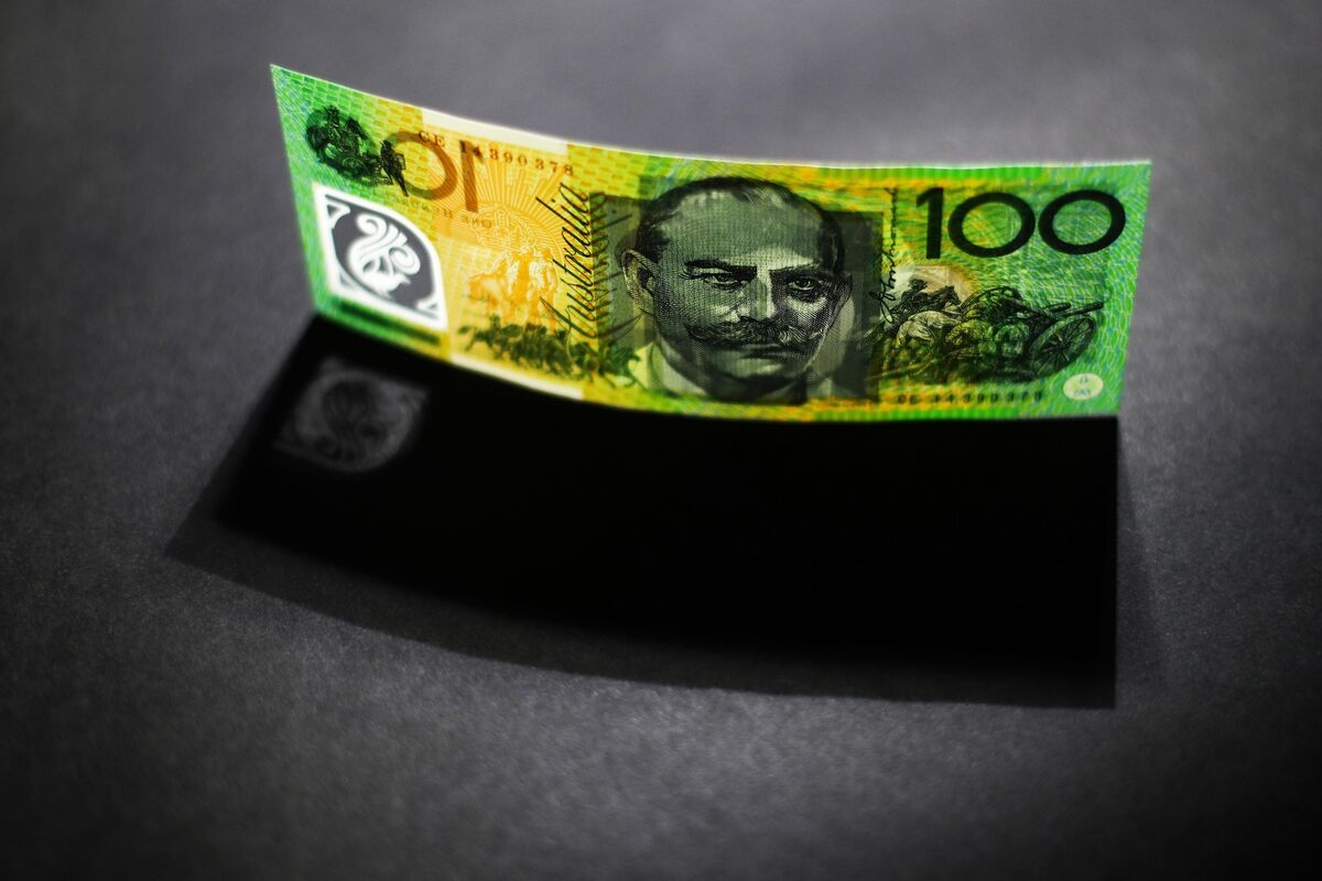 Option Traders Bet on Aussie Outshining Kiwi as Trade Fears Ebb