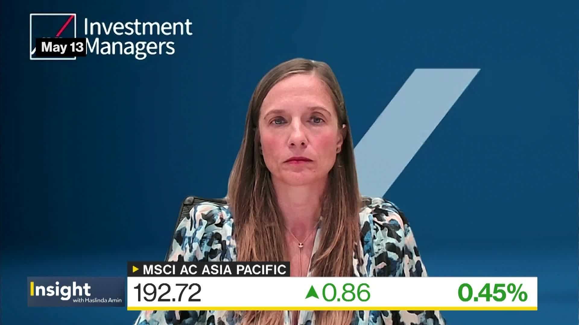 AXA Investment Managers' Bigos on Market Sentiment