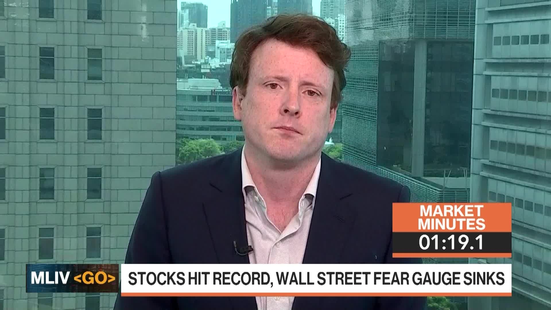 Slump in Volatility Measures is Bullish: 3-Minute MLIV