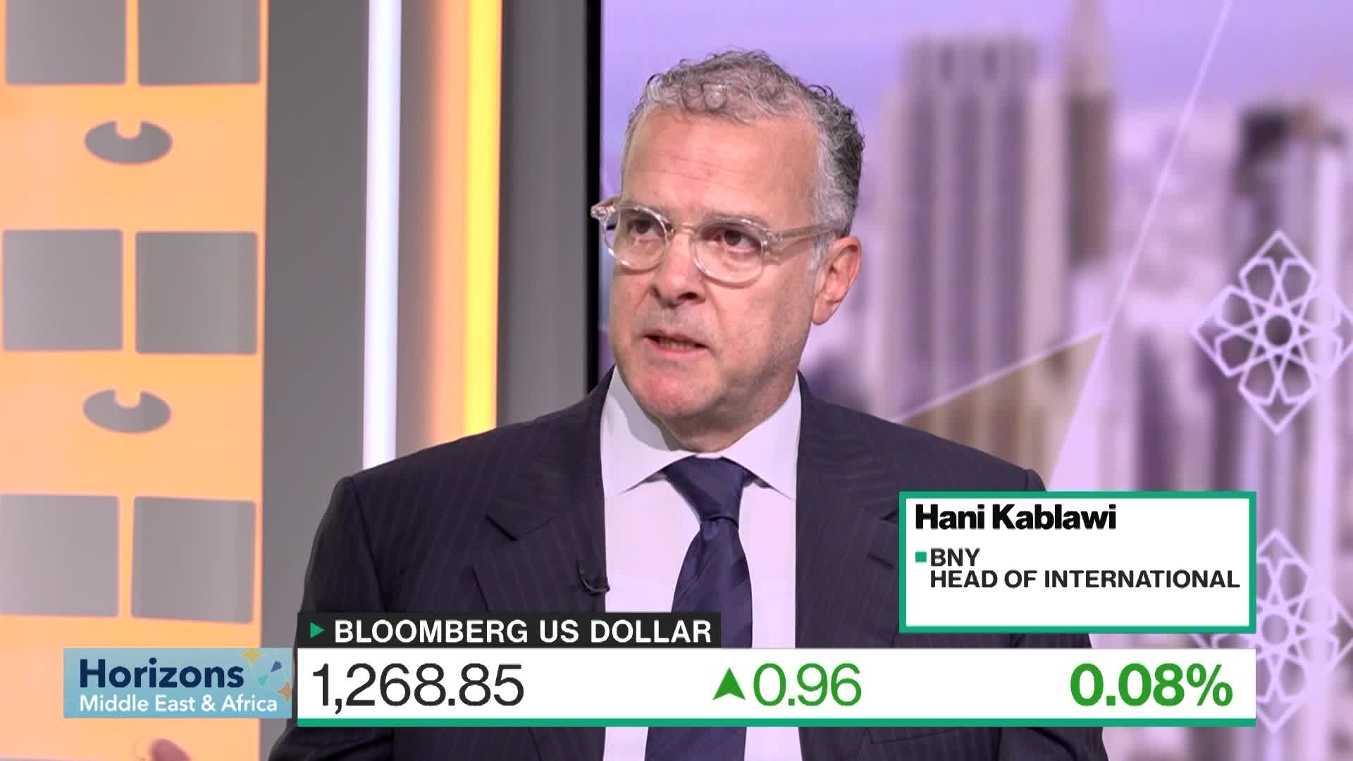 BNY's Kablawi: Too Early to Assess Tariff Impact