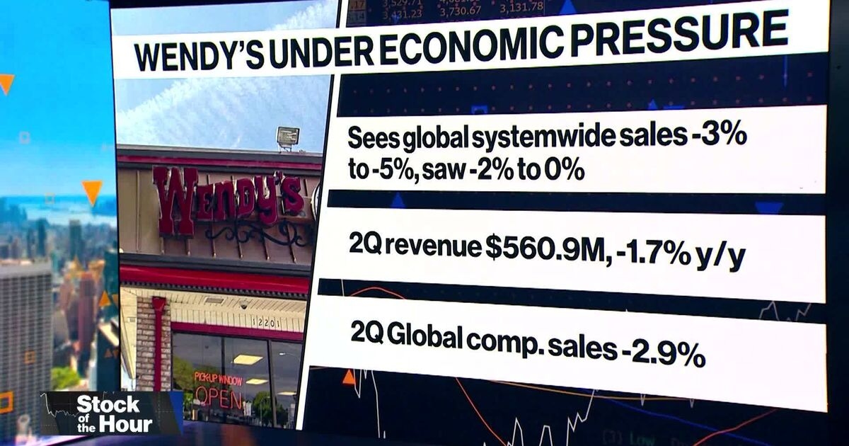 Wendy's Guidance Cut As US Sales Show Economic Pressure