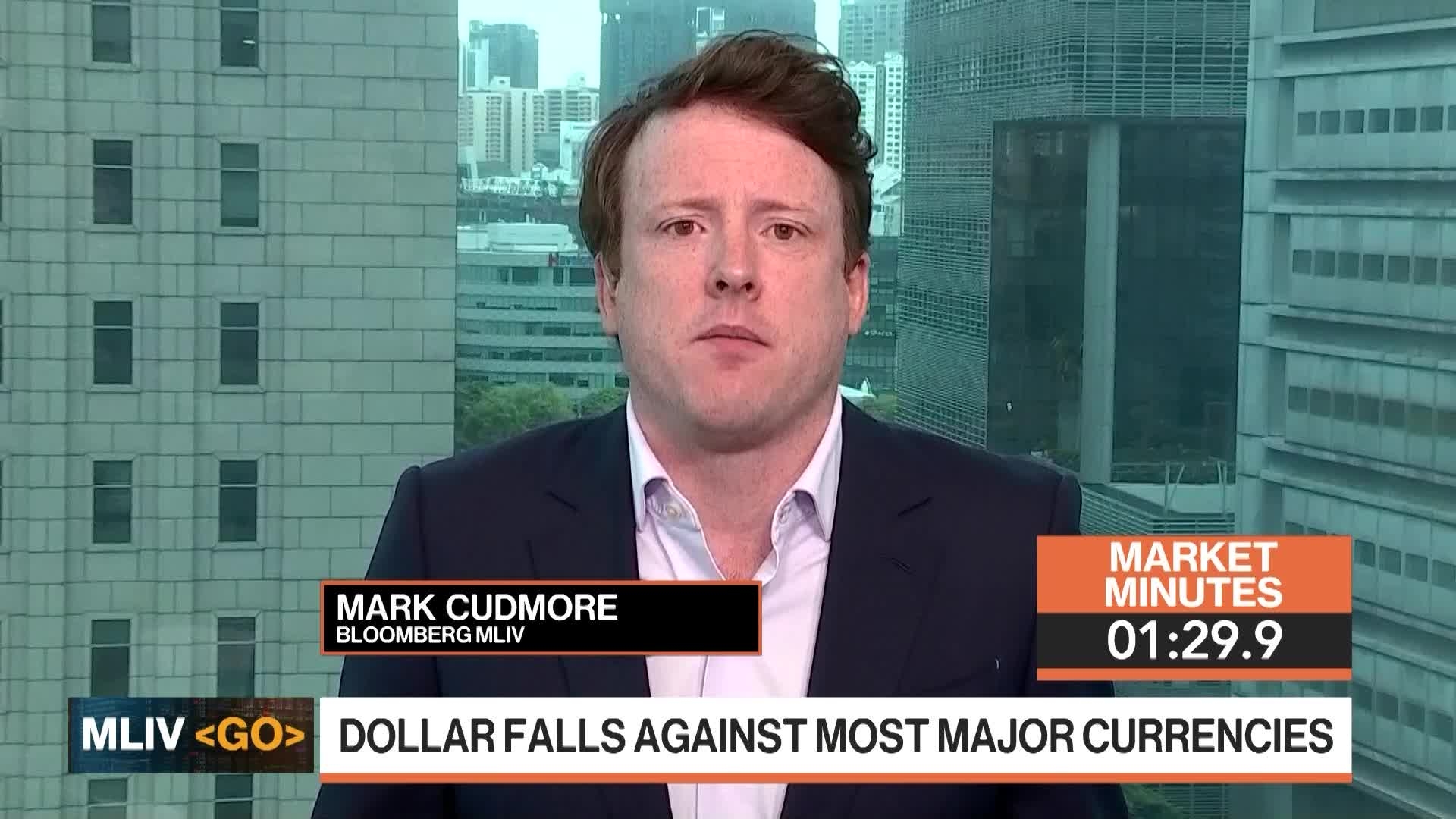 High Inflation World Is Coming to the US: 3-Minute MLIV